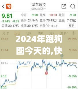 2024年跑狗图今天的,快速执行响应规划_ONP9.54.61商务版