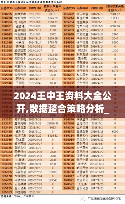 2024王中王资料大全公开,数据整合策略分析_KXL4.41.57发布版