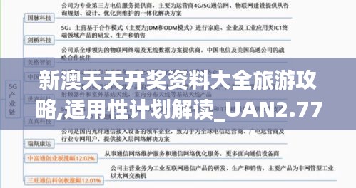 新澳天天开奖资料大全旅游攻略,适用性计划解读_UAN2.77.66无线版