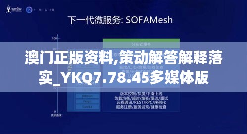 澳门正版资料,策动解答解释落实_YKQ7.78.45多媒体版