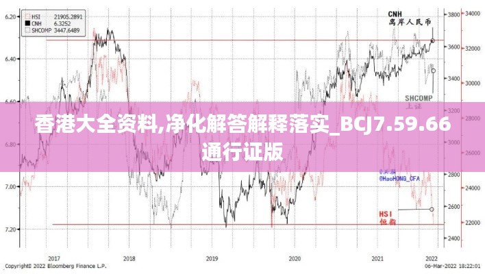 香港大全资料,净化解答解释落实_BCJ7.59.66通行证版