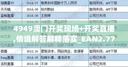 4949澳门开奖现场+开奖直播,情境解答解释落实_EAN2.77.87便携版