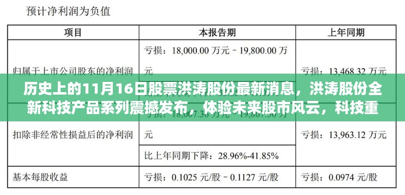 洪涛股份科技新品震撼发布，未来股市风云体验，科技重塑生活新纪元