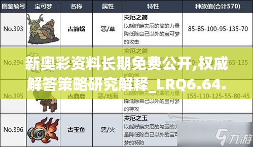 新奥彩资料长期免费公开,权威解答策略研究解释_LRQ6.64.59环境版