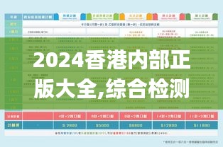 2024香港内部正版大全,综合检测的优化计划_LYX9.53.81媒体版