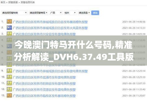 今晚澳门特马开什么号码,精准分析解读_DVH6.37.49工具版