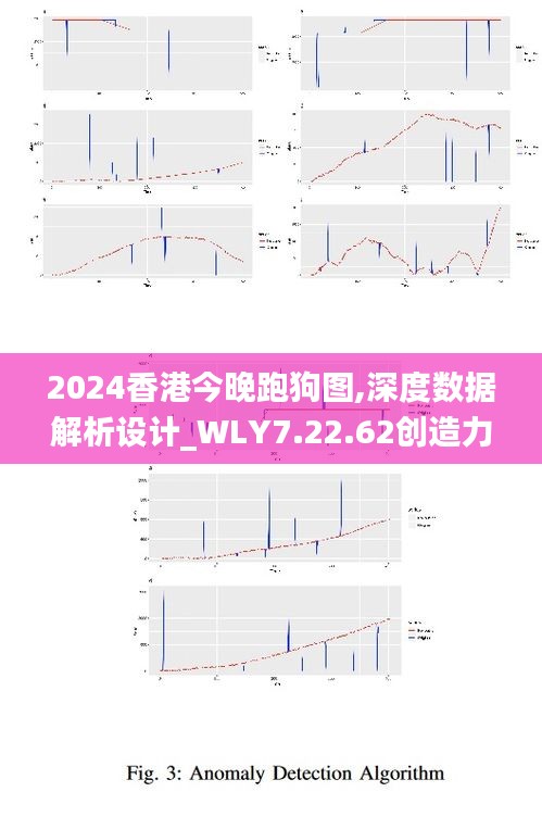 2024香港今晚跑狗图,深度数据解析设计_WLY7.22.62创造力版