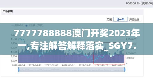 7777788888澳门开奖2023年一,专注解答解释落实_SGY7.13.51梦幻版