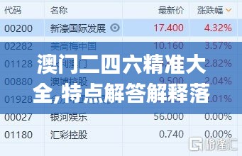 澳门二四六精准大全,特点解答解释落实_BYO8.36.81数字版