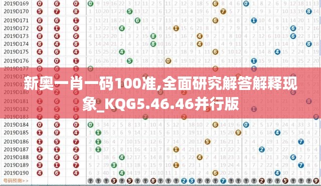 新奥一肖一码100准,全面研究解答解释现象_KQG5.46.46并行版