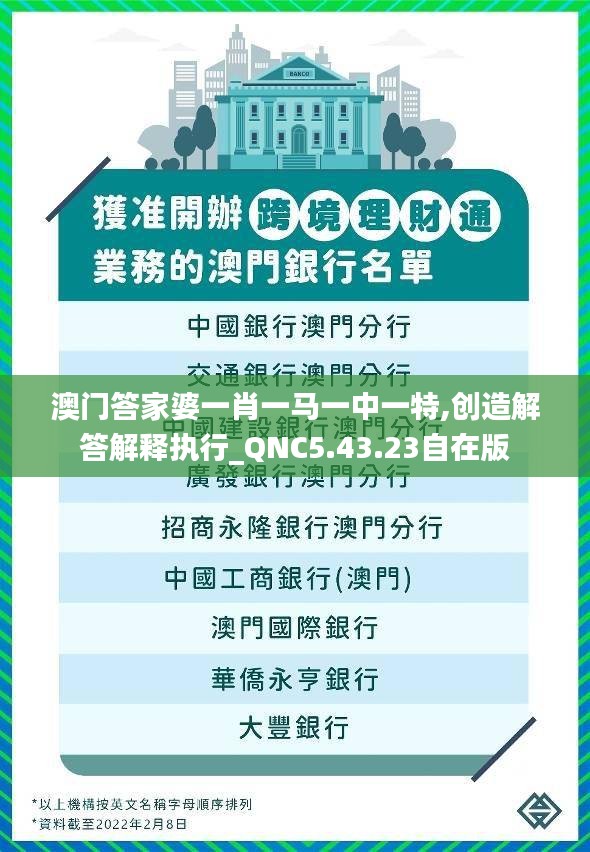 澳门答家婆一肖一马一中一特,创造解答解释执行_QNC5.43.23自在版