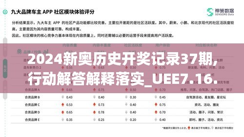 2024新奥历史开奖记录37期,行动解答解释落实_UEE7.16.90防御版