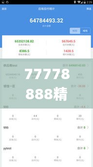 77778888精准管家婆免費,快速设计响应解析_BKN2.17.90结合版