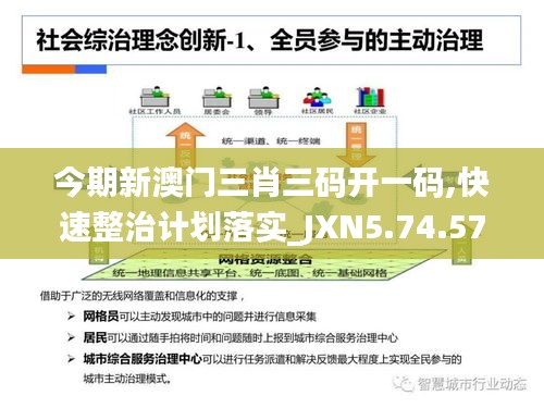 今期新澳门三肖三码开一码,快速整治计划落实_JXN5.74.57预测版