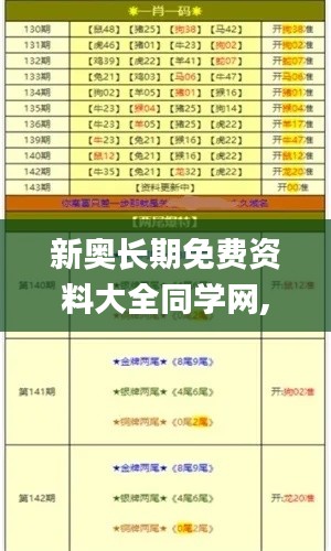 新奥长期免费资料大全同学网,资源实施策略_UNJ6.22.99父母版