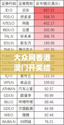 大众网香港澳门开奖结果,先进模式解答解释策略_WVZ4.48.25旗舰设备版