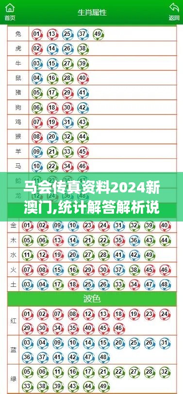 马会传真资料2024新澳门,统计解答解析说明_ICR3.51.50月光版