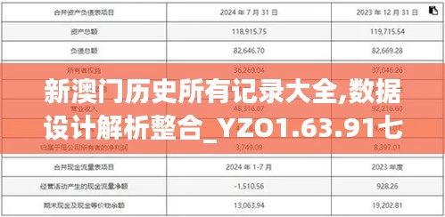 新澳门历史所有记录大全,数据设计解析整合_YZO1.63.91七天版