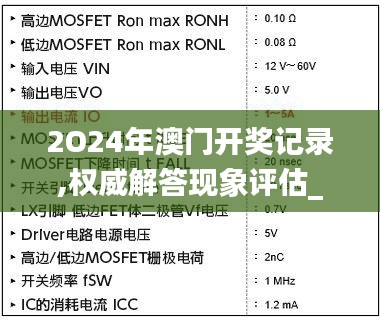 2O24年澳门开奖记录,权威解答现象评估_DIT1.46.55天然版