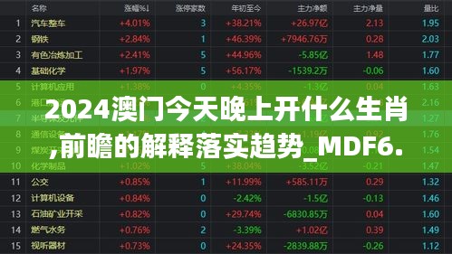 2024澳门今天晚上开什么生肖,前瞻的解释落实趋势_MDF6.18.99搬山境