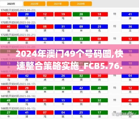 2024年澳门49个号码图,快速整合策略实施_FCB5.76.55悬浮版