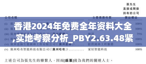 香港2024年免费全年资料大全,实地考察分析_PBY2.63.48紧凑版