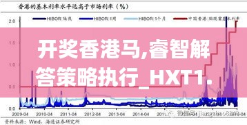 开奖香港马,睿智解答策略执行_HXT1.44.30艺术版