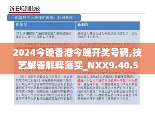 2024今晚香港今晚开奖号码,技艺解答解释落实_NXX9.40.56智慧共享版