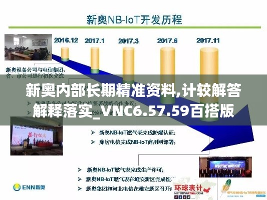 新奥内部长期精准资料,计较解答解释落实_VNC6.57.59百搭版