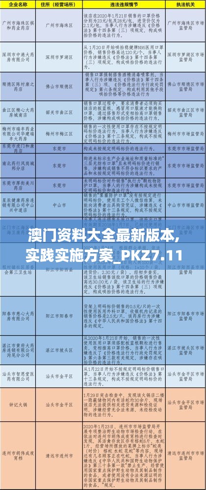 澳门资料大全最新版本,实践实施方案_PKZ7.11.73量身定制版