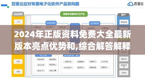 2024年正版资料免费大全最新版本亮点优势和,综合解答解释方案_NFC5.67.77知晓版