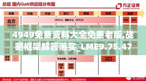 4949免费资料大全免费老版,战略框架解答落实_LME9.75.47车载版