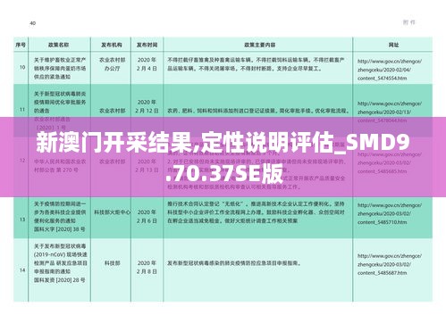 新澳门开采结果,定性说明评估_SMD9.70.37SE版