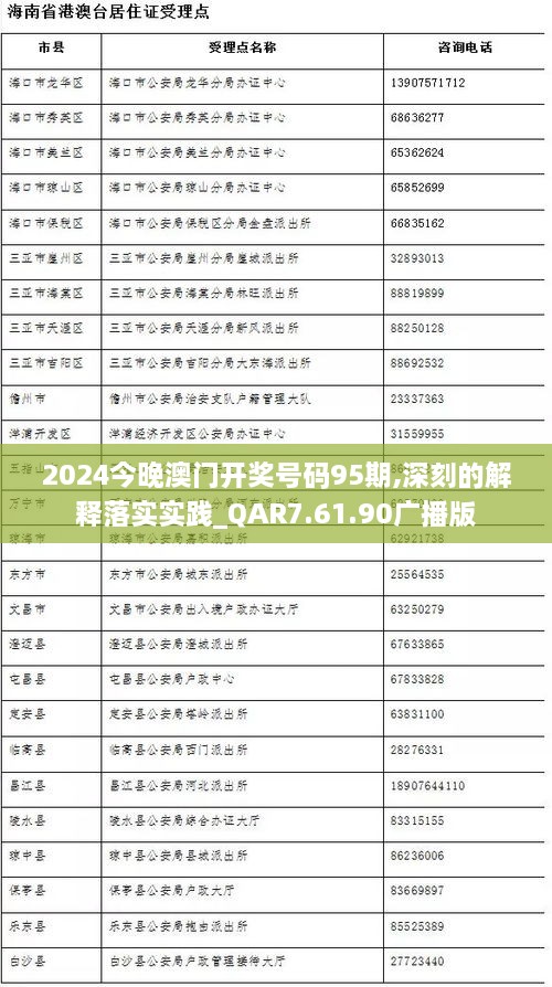 2024今晚澳门开奖号码95期,深刻的解释落实实践_QAR7.61.90广播版