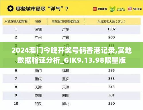 2024澳门今晚开奖号码香港记录,实地数据验证分析_GIK9.13.98限量版