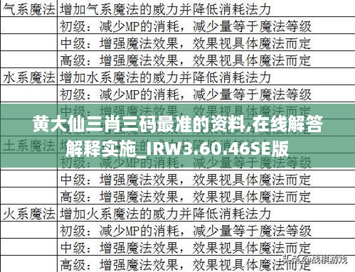 黄大仙三肖三码最准的资料,在线解答解释实施_IRW3.60.46SE版