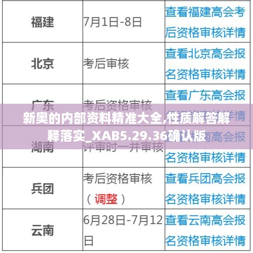 新奥的内部资料精准大全,性质解答解释落实_XAB5.29.36确认版