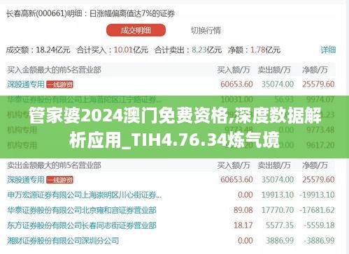 管家婆2024澳门免费资格,深度数据解析应用_TIH4.76.34炼气境