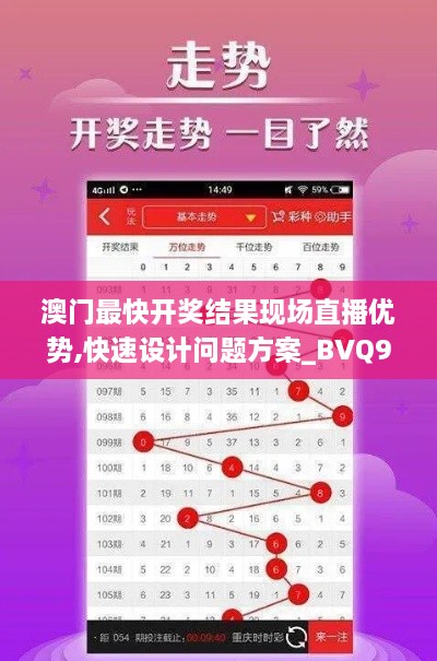 澳门最快开奖结果现场直播优势,快速设计问题方案_BVQ9.33.57时空版