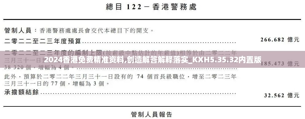 2024香港免费精准资料,创造解答解释落实_KXH5.35.32内置版