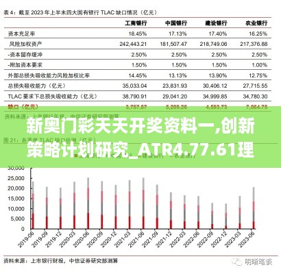 新奥门彩天天开奖资料一,创新策略计划研究_ATR4.77.61理想版