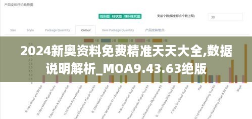 2024新奥资料免费精准天天大全,数据说明解析_MOA9.43.63绝版