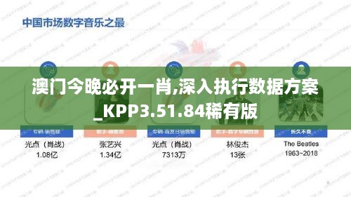 澳门今晚必开一肖,深入执行数据方案_KPP3.51.84稀有版