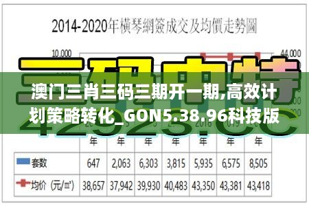 澳门三肖三码三期开一期,高效计划策略转化_GON5.38.96科技版