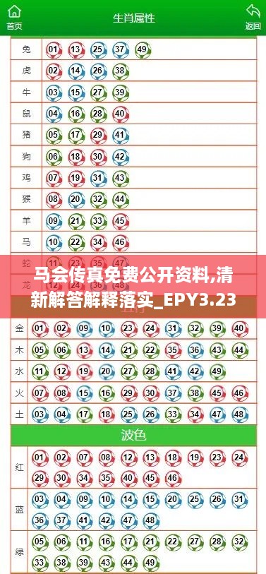 马会传真免费公开资料,清新解答解释落实_EPY3.23.93官方版