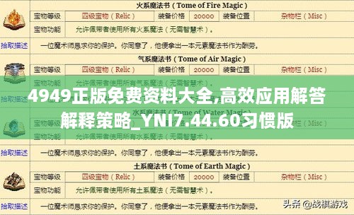 4949正版免费资料大全,高效应用解答解释策略_YNI7.44.60习惯版