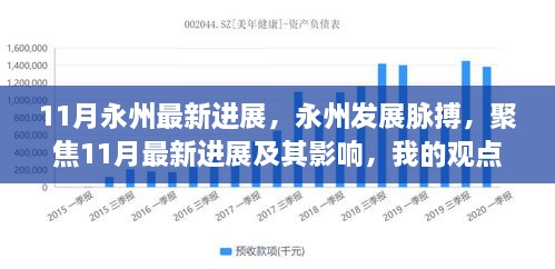 永州发展脉搏，聚焦11月最新进展及其影响深度解析