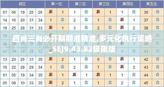 初告白 第12页