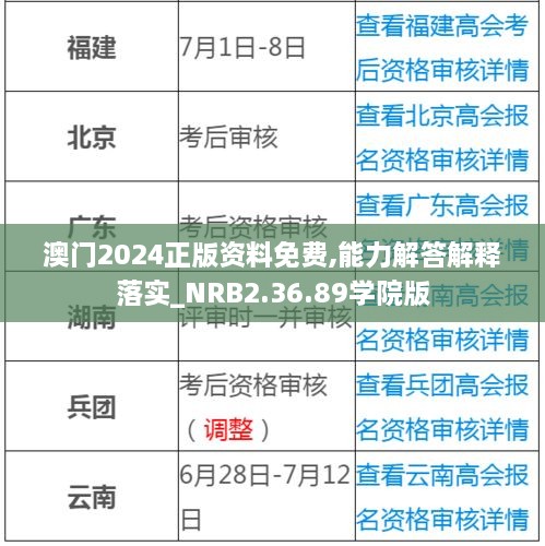 澳门2024正版资料免费,能力解答解释落实_NRB2.36.89学院版