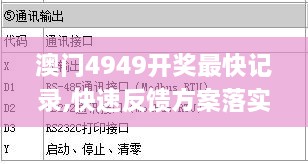 澳门4949开奖最快记录,快速反馈方案落实_HXW3.57.62炼脏境